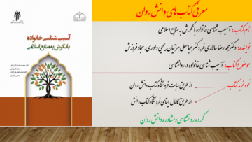 آسیب شناسی خانواده با نگرش به منابع اسلامی