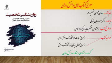 روان‌شناسی شخصیت