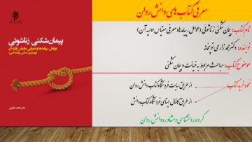پیمان‌شکنی زناشوئی (عوامل، پیامدها و معرفی مقیاس اولیه آن)