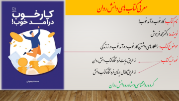 کار خوب درآمد خوب