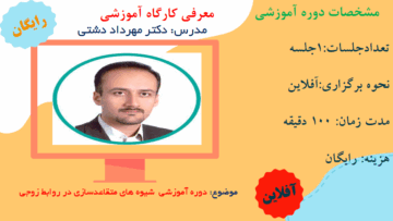 دوره آموزشی شیوه های متقاعدسازی سالم و ناسالم در روابط زوجی